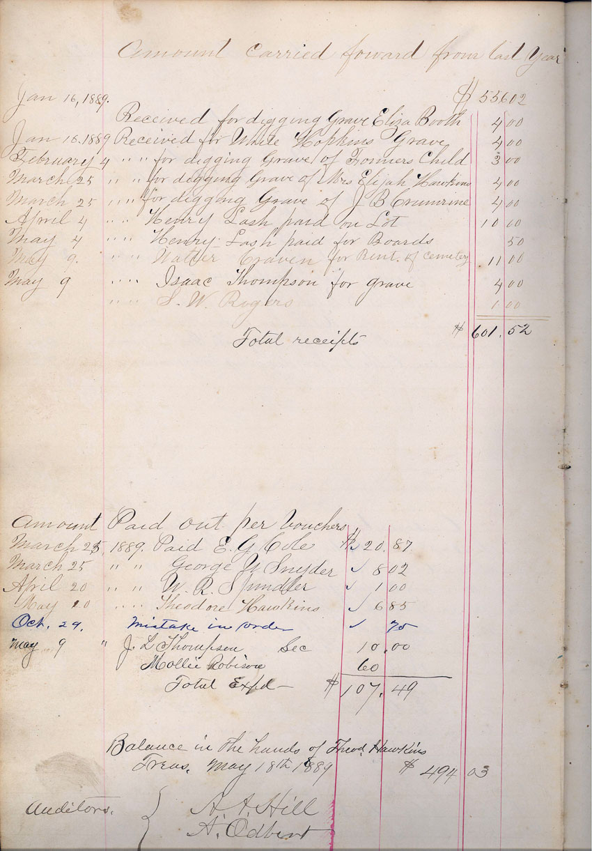 minute book